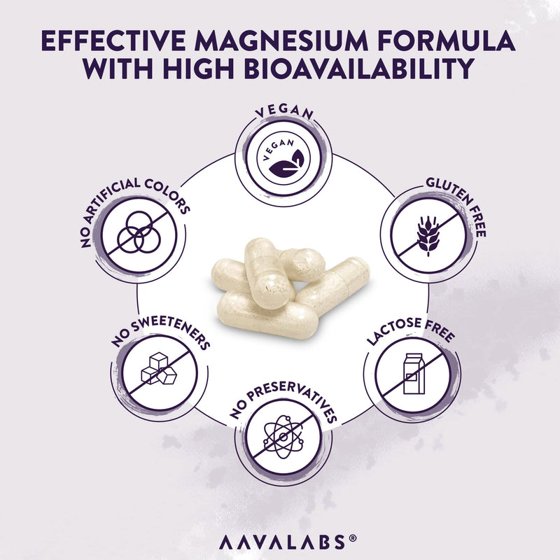 Magnesium Complex [400 mg Elemental Magnesium] - with Magnesium Citrate, Magnesium Malate, Magnesium Glycinate Chelated, Taurate & Oxide - Magnesium Supplements for Women and Men - 180 Capsules - BeesActive Australia