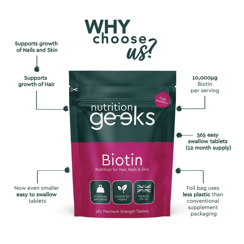 Biotin Hair Growth Supplement - 1 Year Supply High Strength Biotin 10,000mcg Per Tablet, Hair Skin and Nails Vitamins for Women & Men, 365 Vegan Biotin Tablets - Easy to Swallow UK Made Hair Vitamins - BeesActive Australia