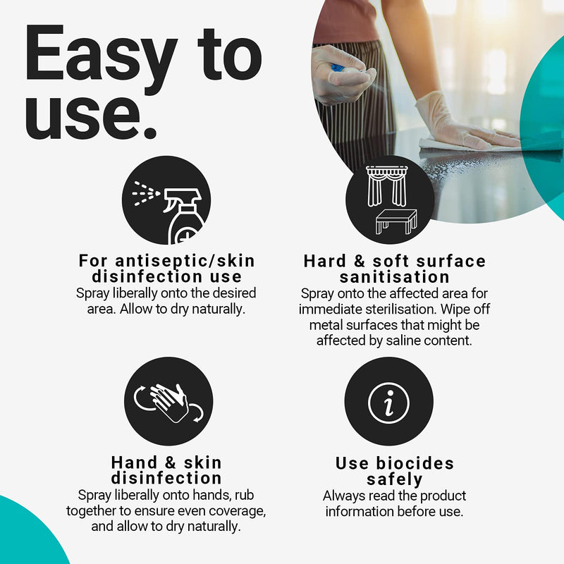 NatraSan Antiseptic Spray (250 ml) – Hypochlorous Medical-Grade Skin and Surface Sanitiser, Disinfectant – Alcohol-Free, for Hands, Skin, Tattoo & Piercings, Surfaces, Baby Items & More 250 ml (Pack of 1) - BeesActive Australia
