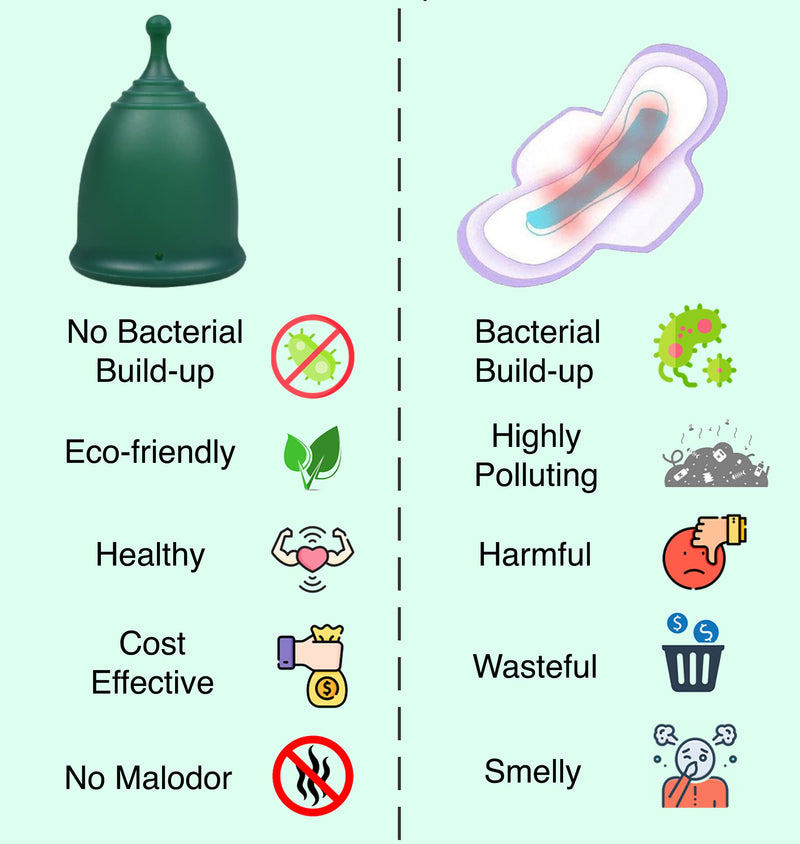 SHORDY Menstrual Cup, Single Pack (Large) with Box, Soft & Flexible, Copa Menstrual Kit for Women | Up to 12 Hours of Comfort, Eco-Friendly & Safer Alternative to Pads & Tampons (Green) Large (Pack of 1) Green - BeesActive Australia