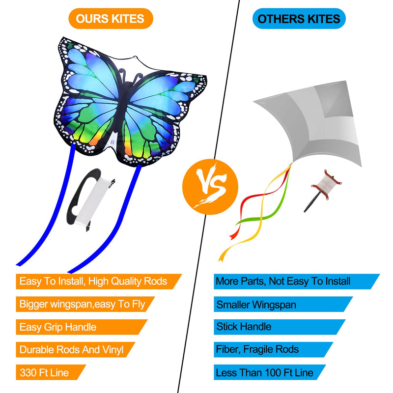 Nazano 2 Pack Kites for Kids Large Beautiful Butterfly Kite for Outdoor Games and Activities Single Line Kite with Flying Tools Yellow+blue - BeesActive Australia