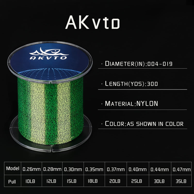 AKvto Speckle Monofilament Fishing Line - Strong Abrasion Resistant Mono Line, Mono Fishing Line 10-35LB, Superior Camouflage Nylon Material Mono Fishing Line 0.26MM/10LB/300YDS Green Fishing Line - BeesActive Australia