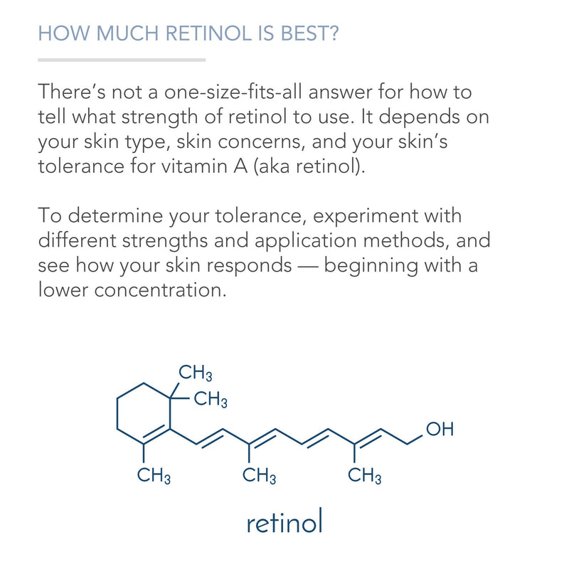 Retinol Face Serum by Pure Body Naturals - Retinol Serum with Witch Hazel, Myrtle Oil, and Ginseng - Age-Defying Wrinkle Cream and Dark Spot Corrector for Eye, Skin, and Face Wrinkles - 1 Fl Oz 1 Pack - BeesActive Australia