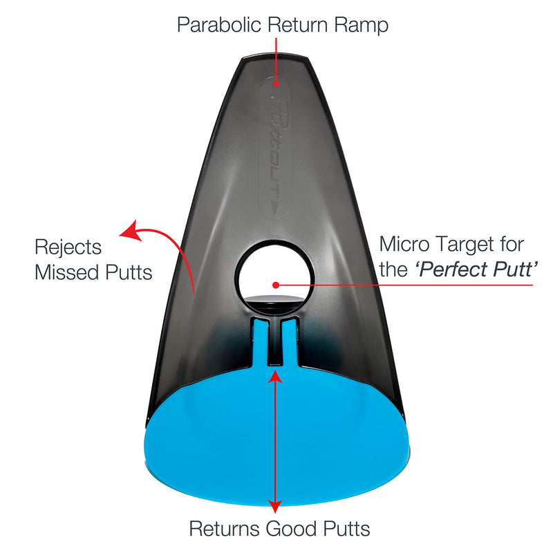 PuttOut Pressure Putt Trainer - Perfect Your Golf Putting Blue - BeesActive Australia