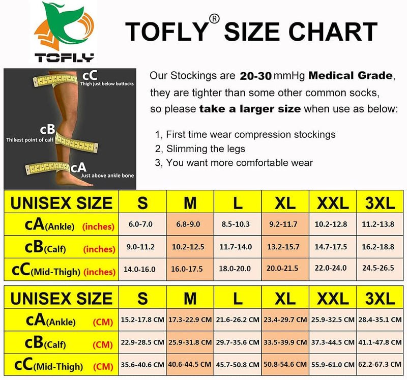 Thigh High Compression Stockings, Opaque, Firm Support 20-30 mmHg Gradient Compression with Silicone Band, TOFLY® Closed Toe Compression Stockings, Treatment Swelling, Varicose Veins, Edema. Black M 20-30mmhg Black - BeesActive Australia