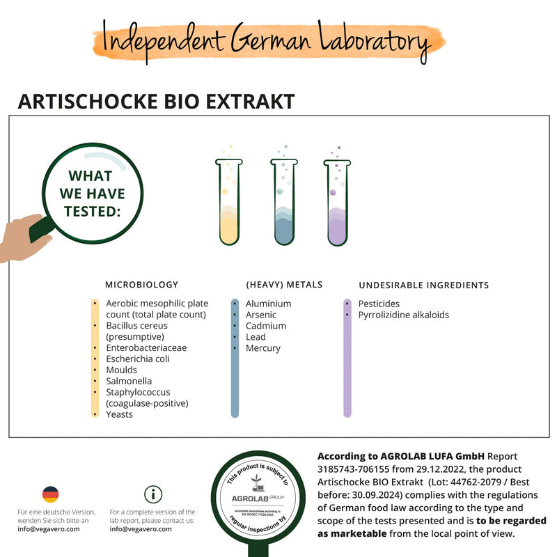 Organic Artichoke Vegavero� | 6500mg (10:1) Artichoke Extract High Strength | No Leaf Fibre (No Inulin) | 2.5% Cynarin | NO Additives, Lab-Tested | Made in Germany | 120 Artichoke Capsules | Vegan - BeesActive Australia
