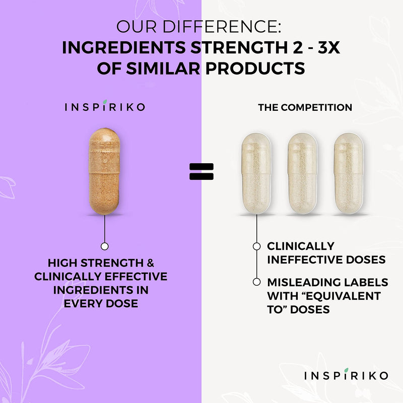 Menopause Supplements for Hot Flushes, Night Sweats & Mood Swings. 13-in-1 Menopause Complex for Perimenopause & Menopause with Perimenopause Vitamins & Phytoestrogens. 90 Capsules. Made by Inspiriko 90 count (Pack of 1) 90.0 - BeesActive Australia
