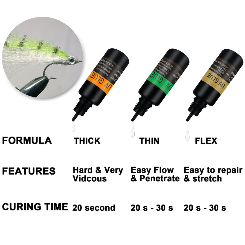 Riverruns UV Clear Glue Thick Thin Flew+UV Power 395nm Zoomable Pen Light for UV Glue Curing,Heads Bodies and Wings, Medical, Doctor Nurse Diagnostic, Small Mini Stylus, IPX5 Water-Resistant Combo A:UV glue combo - BeesActive Australia