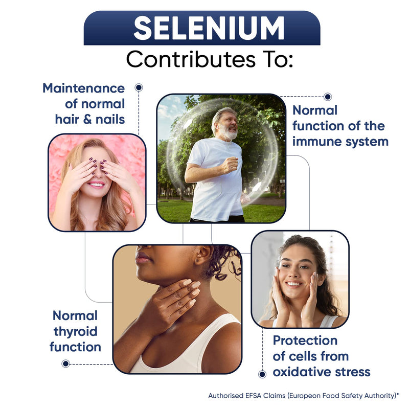 Selenium 200mcg - 365 Selenium Tablets (1 Year Supply) - Yeast Free Selenium Supplements - L-Selenomethionine - Natural Immune System & Thyroid Supplements - Hair and Nail Supplements for Women & Men - BeesActive Australia