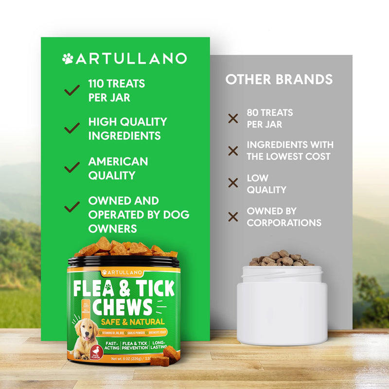 Flea and Tick Prevention for Dogs Chewables - Made in USA - Natural Flea and Tick Supplement for Dogs - Oral Flea Pills for Dogs - Pest Defense - All Breeds and Ages - Made in USA - BeesActive Australia