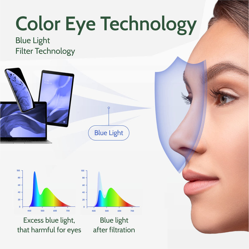 cloudfield Anti-Blue Ray Glasses for Gamers - Suitable for Everyone Working and Studying at Home Clear - BeesActive Australia
