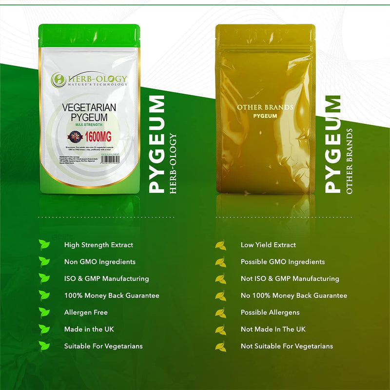 Herb-Ology Pygeum Capsules | 60 Pygeum Supplements - 1600mg Suitable for Vegetarians & Manufactured in The UK - BeesActive Australia
