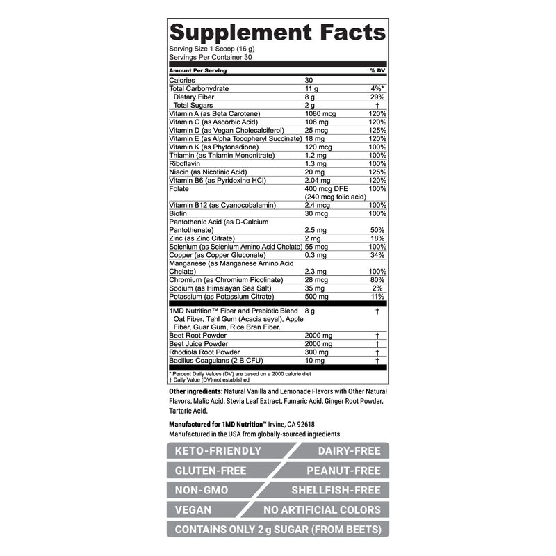 1MD Nutrition CardioFitMD - Vegan Beets Superfood Keto-Friendly Heart Health Powder - Nitric Oxide Supplement - Beet Root Powder for Healthy Blood Pressure & Circulation - High Fiber Drink - 30 Days 1.06 Pound (Pack of 1) - BeesActive Australia