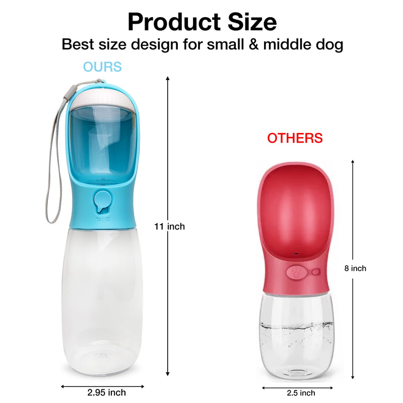 Portable Dog Water Bottle Dispenser - Dog Travel Water Bottles for Walking Hiking Outdoor Large Capacity 19Oz Leak Proof Upgraded Version with Food Container and Brush - BeesActive Australia