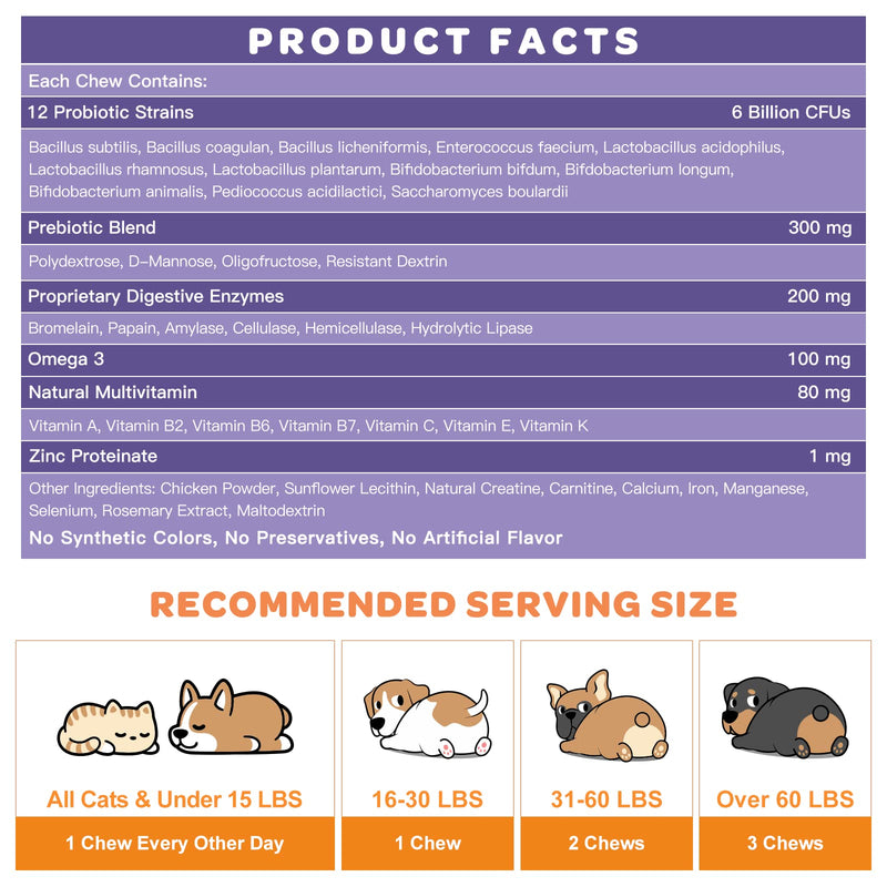Probiotics for Dogs, 6 Billion CFUs, Freeze Dried Dog Probiotics with Prebiotics and Digestive Enzymes, Vitamins and Omega 3, for Gut & Skin & Immune Health, Allergy Itch Relief, Reduce Diarrhea, Gas - BeesActive Australia