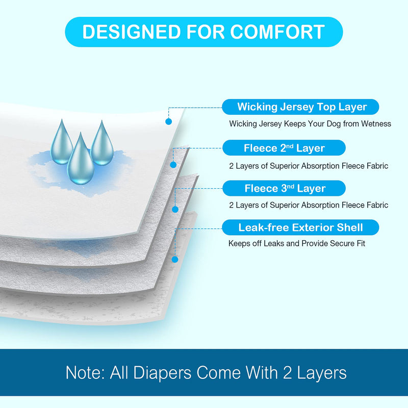 Pet Soft Washable Female Diapers (3 Pack) - Female Dog Diapers, Comfort Reusable Doggy Diapers for Girl Dog in Period Heat Flowers X-Small (Pack of 3) - BeesActive Australia