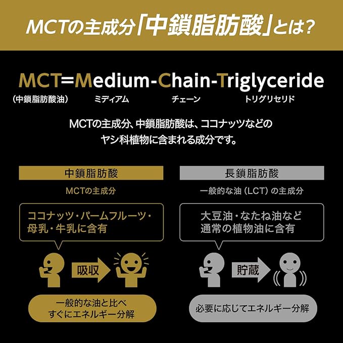 MCT Charge (emusi-texi-tya-zi) Jelly Pro GX 14 Pcs - BeesActive Australia