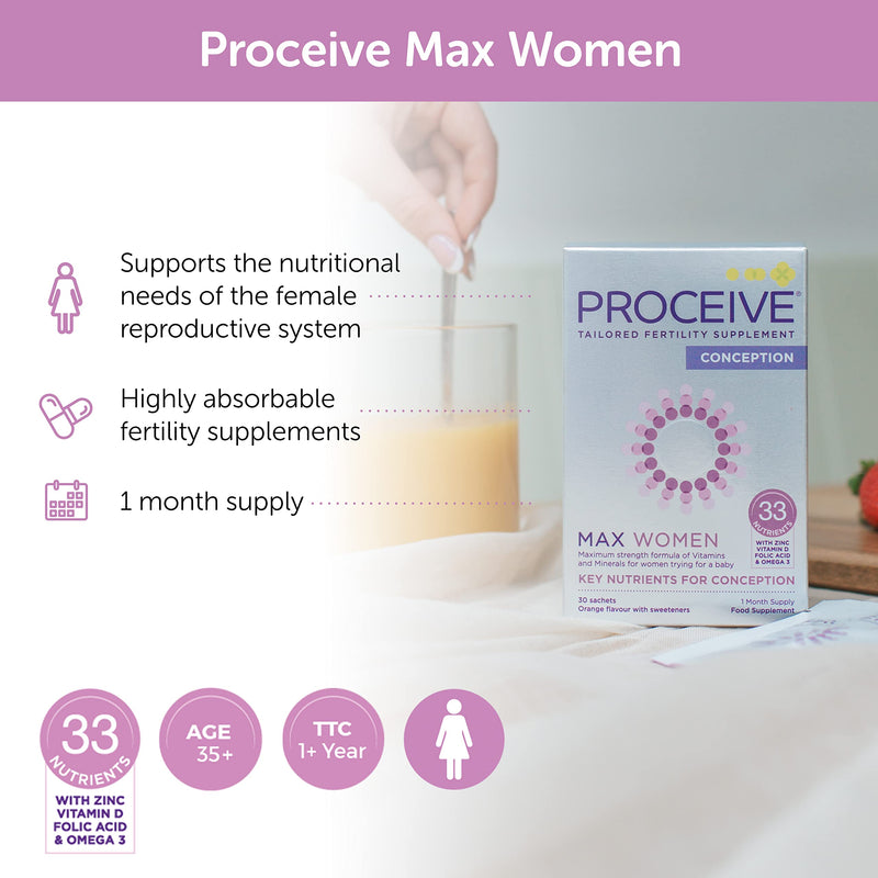 Proceive� Women MAX - Fertility Supplement for Conception - Pregnancy Vitamins for Women Trying to Conceive - Zinc, Folic Acid, Vitamin D - 30 Sachets (1 Month Supply) - Vegetarian Women - 30 sachets - BeesActive Australia