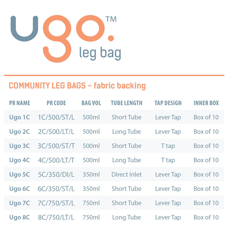 Ugo Leg Bags (x10) – Urine Drainage Bags/Catheter Leg Bags, T Tap or Lever Tap with Soft Fabric Backing and a Natural Leg-Shape Design, Leg Bag for Men and Women (5C - 350ml, Direct Inlet, Lever Tap) 2C - 500ml, Long Tube, Lever Tap - BeesActive Australia