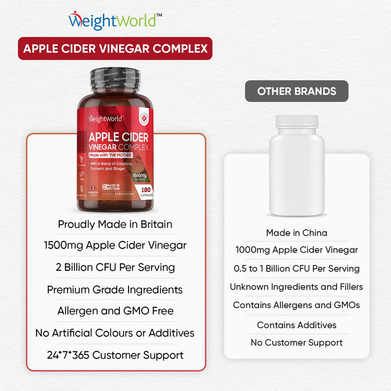 Apple Cider Vinegar with Mother - 180 High Strength Apple Cider Vinegar Capsules with Probiotics, Cayenne Pepper, Turmeric & Ginger Root - 1860mg - Tasteless & Vegan - Not ACV Gummies - Made in the UK - BeesActive Australia