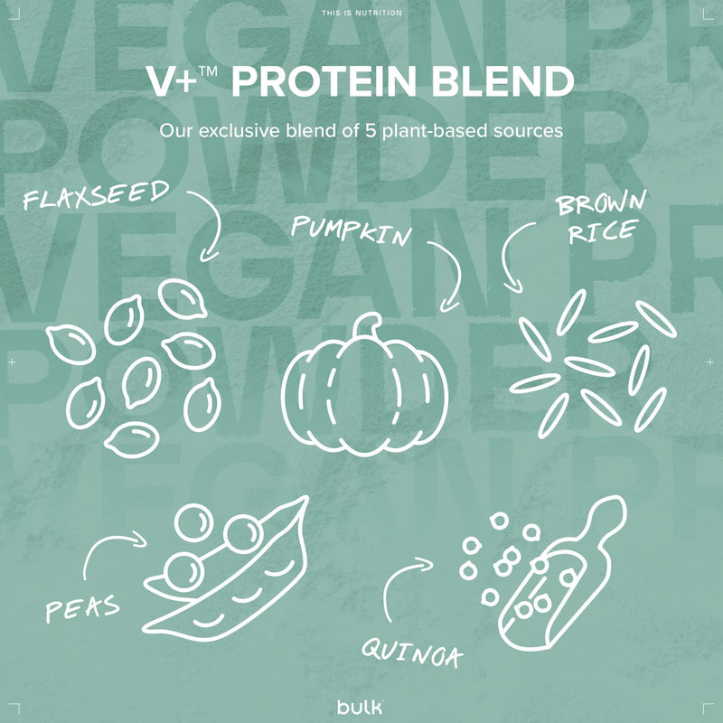 Bulk Vegan Protein Powder, Vanilla, 1 kg, Packaging May Vary 1 kg (Pack of 1) - BeesActive Australia