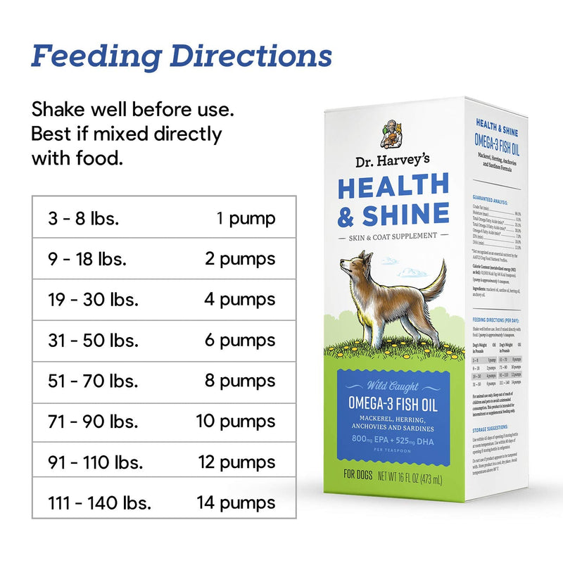 Dr. Harvey's Health & Shine Omega 3 Fish Oil for Dogs from Wild Caught Mackerel, Herring, Anchovies and Sardines - Supports Beautiful Fur, Strong Joints and Itchy Allergy Relief (16 FL OZ) - BeesActive Australia