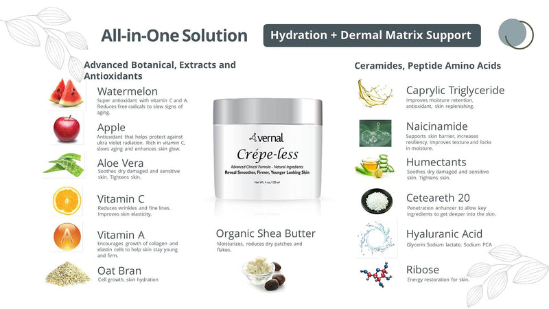 Crepe-less crepey skin firming cream to repair crepey arms, neck & hands. Organic tightening cream to erase crepy skin on arms, neck and body. Best moisturizer to treat saggy, crepe skin. Made in USA - BeesActive Australia