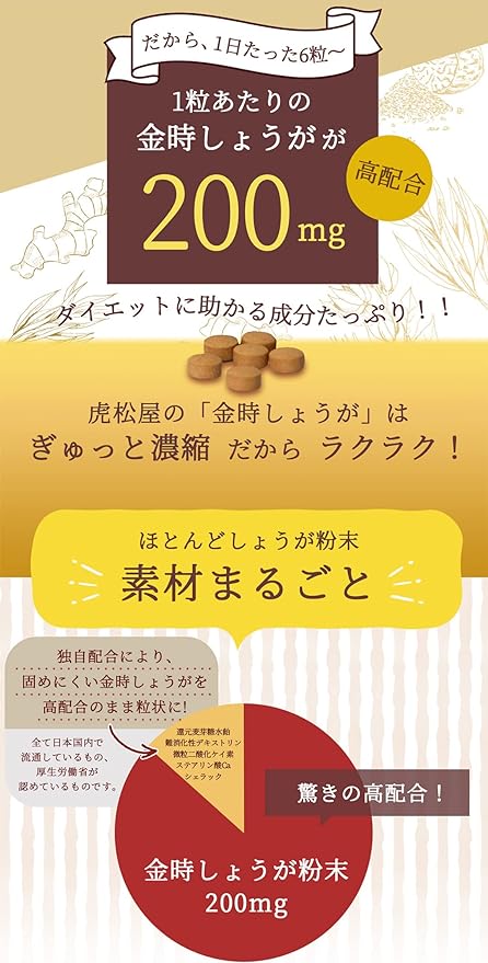 Steamed Kintoki Ginger, 120 Tablets, Set of 2 (Value 2 Pieces), Made with Pure Kintoki Ginger grown without additives and pesticides - BeesActive Australia