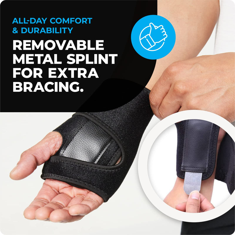 VITTO Wrist Support - Arthritis, RSI, Sprain, Fracture, Carpal Tunnel Wrist Splint w/Adjustable Velcro Wrist Straps, Removable Metal Plate - Unisex Wrist Supports for Everyday Use (Right Hand, S-M) Right Hand S/M (Pack of 1) - BeesActive Australia