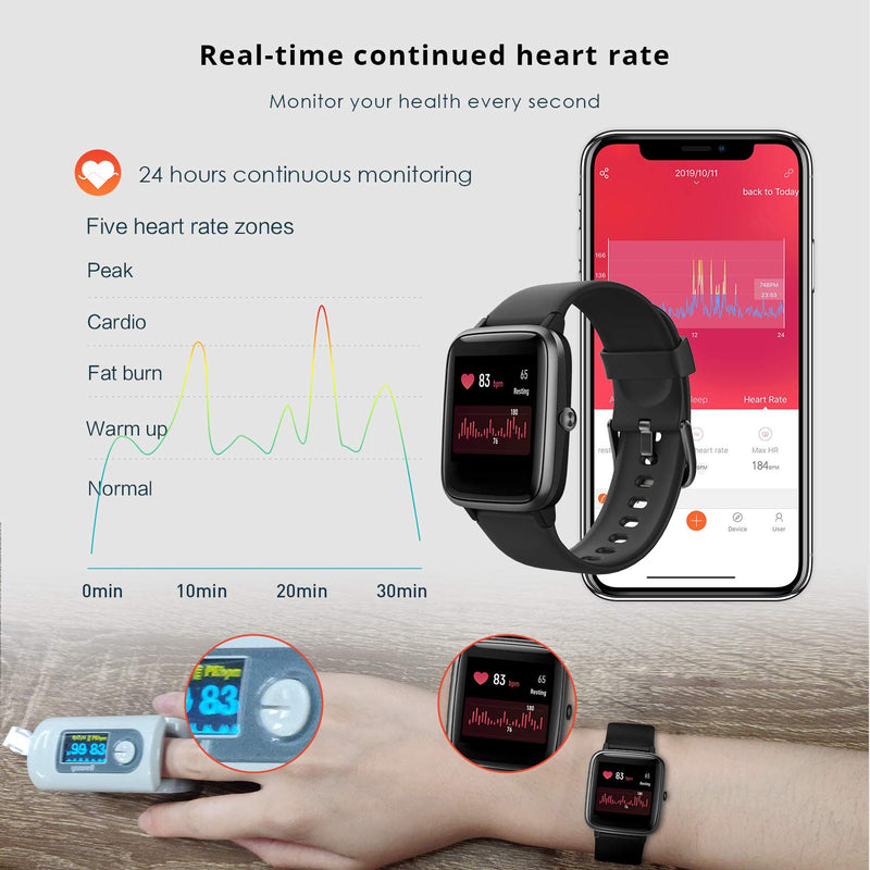 Fitpolo Fitness Tracker with Heart Rate Monitor, Smart Watch 1.3 inches Color Touchscreen IP68 Waterproof Step Calorie Counter Sleep Monitoring Pedometer Watches Activity Trackers for Women Men Black - BeesActive Australia