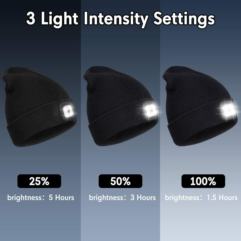 LED Beanie Hat With Light, USB Rechargeable, Headlamp Cap Adjustable Brightness, Unisex Winter Warmer Knit Hat with Light for Men and Women, Camping Accessories, Outdoor Activities (Black) Black - BeesActive Australia