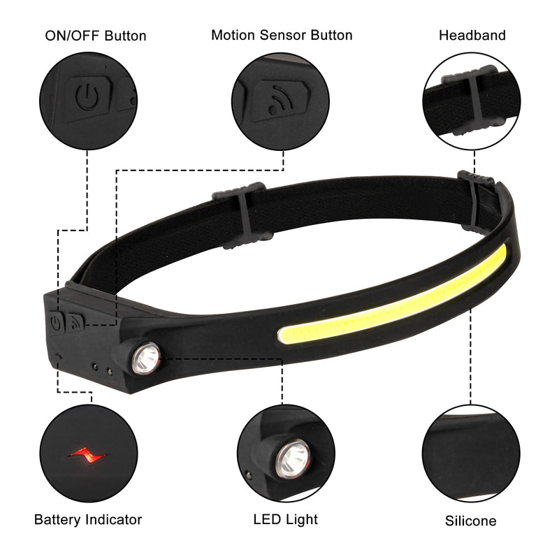 Headlamp Flashlight, 2Pack Rechargeable LED Headlamps 1200Lumens 2 COB 230°Wide Beam Headlight with Motion Sensor Bright 5 Modes Lightweight Waterproof Head Lamp for Outdoor Running, Camping Hiking Black+black - BeesActive Australia
