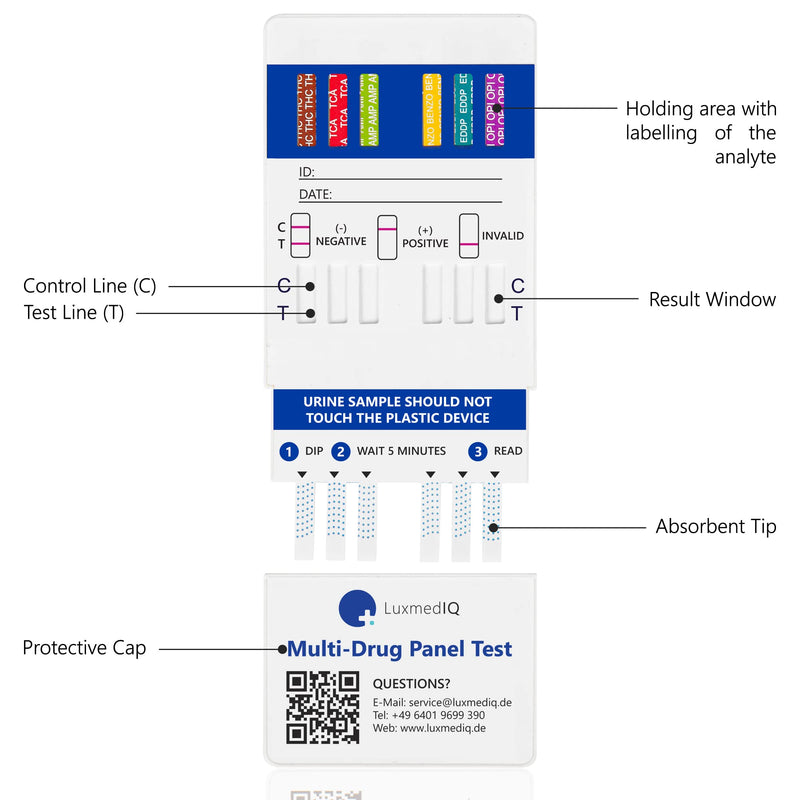 LuxmedIQ Multi Drug Test 12-in-1 - Professional Urine Drug Testing Kit for All Drugs - Cocaine, Opiates, Cannabis, Amphetamines, Ecstasy, Methamphetamine, Methadone and 5 More Common Drugs - Dip Card - BeesActive Australia