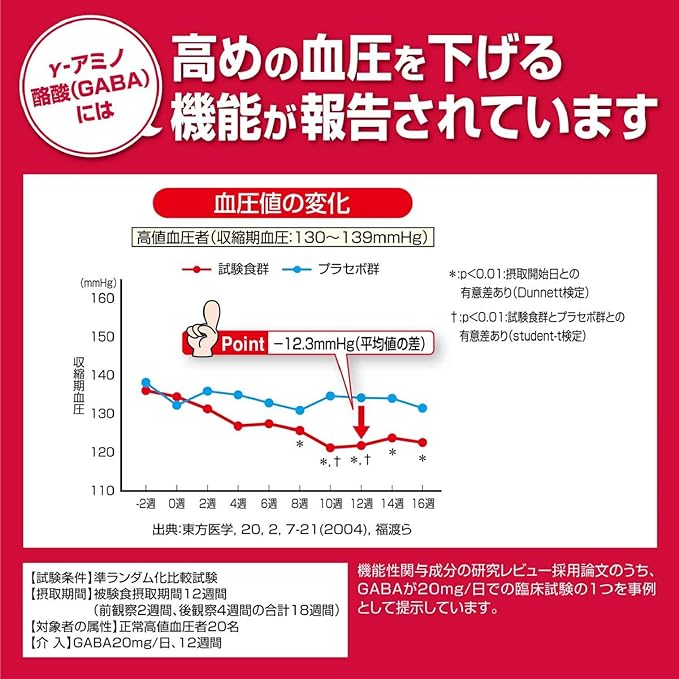 Kobayashi Pharmaceutical's Food with Function Claims Blood Pressure Help 30 tablets for about 30 days - BeesActive Australia