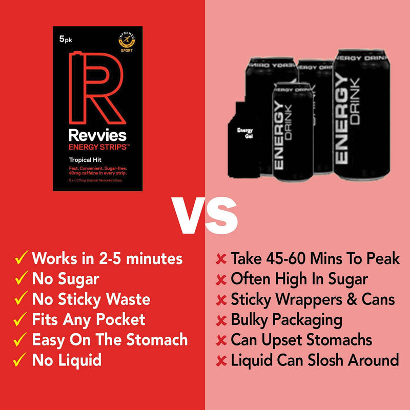 Revvies Energy Strips | Tropical Hit | 50 Strips | 40mg Caffeine Strip | 2 Strip = Coffee/Energy Drink | Less Than 2 Calories | Vegan | 10 x 5PK… - BeesActive Australia