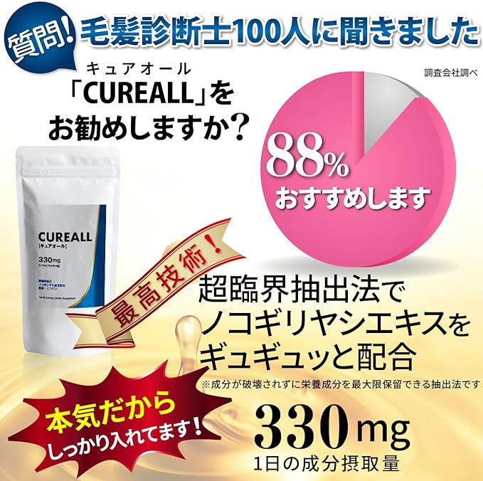 [Thorough combination] Saw palmetto, zinc, hair care supplement that will look different after one year [Cure All] 1 month supply, domestically manufactured product (6 0 tablets) - BeesActive Australia
