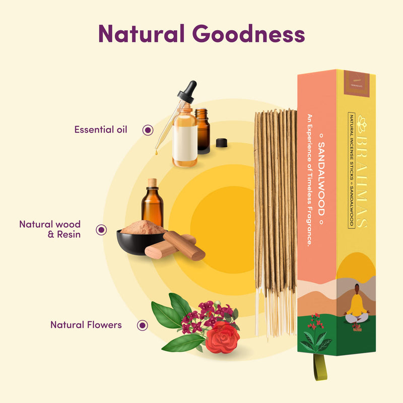BRAHMAS Sandalwood Incense (100g) Sticks with Holder, Elevate Your Yoga and Meditation Practice with Handmade Sticks, Made with Natural Organic Ingredients & Essential Oils for a Gifting Sandalwood Incense Sticks - BeesActive Australia