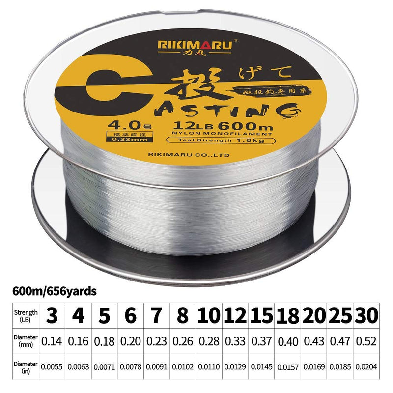 RIKIMARU Premium Monofilament Fishing Line-Strong and Abrasion Resistant Mono Line-Superior Nylon Material Fishing Line Clear 660Yds/0.14mm/3LB - BeesActive Australia