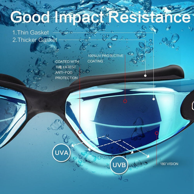 [AUSTRALIA] - EXP VISION Swim Goggles, Wide View Swimming Goggles No Leaking Anti Fog Swim Goggles UV Protection Triathlon Water Goggles for Adult Men Women Youth, Summer Swim Glasses Set with Nose Clip Ear Plugs Black 