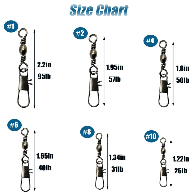 JSHANMEI Fishing Barrel Swivel with Safety Snap Rolling Bearing Swivels Snap Lure Line Connector Fishing Tackle Accessories #8-100pcs - BeesActive Australia