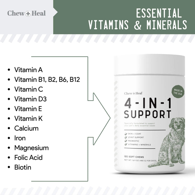 Chew + Heal All in 1 Dog Vitamin - Soft Chew Treats - Chewable Multivitamin with Probiotics, Digestive Enzymes, for Skin and Coat, Hip and Joint Support - with Omega, Calcium - Made in The USA 120 Count - BeesActive Australia
