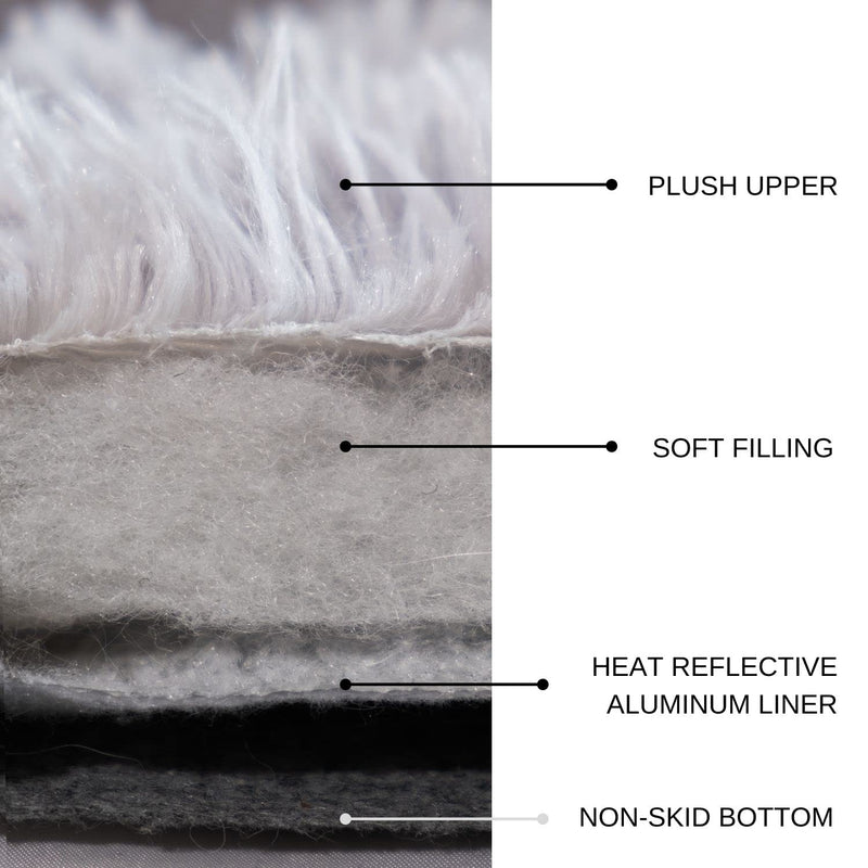 PetFelix Self-Warming Cat Bed Mat, Machine Washable Plush Non-Skid Convertible, for Indoor and Carrier Gray - BeesActive Australia