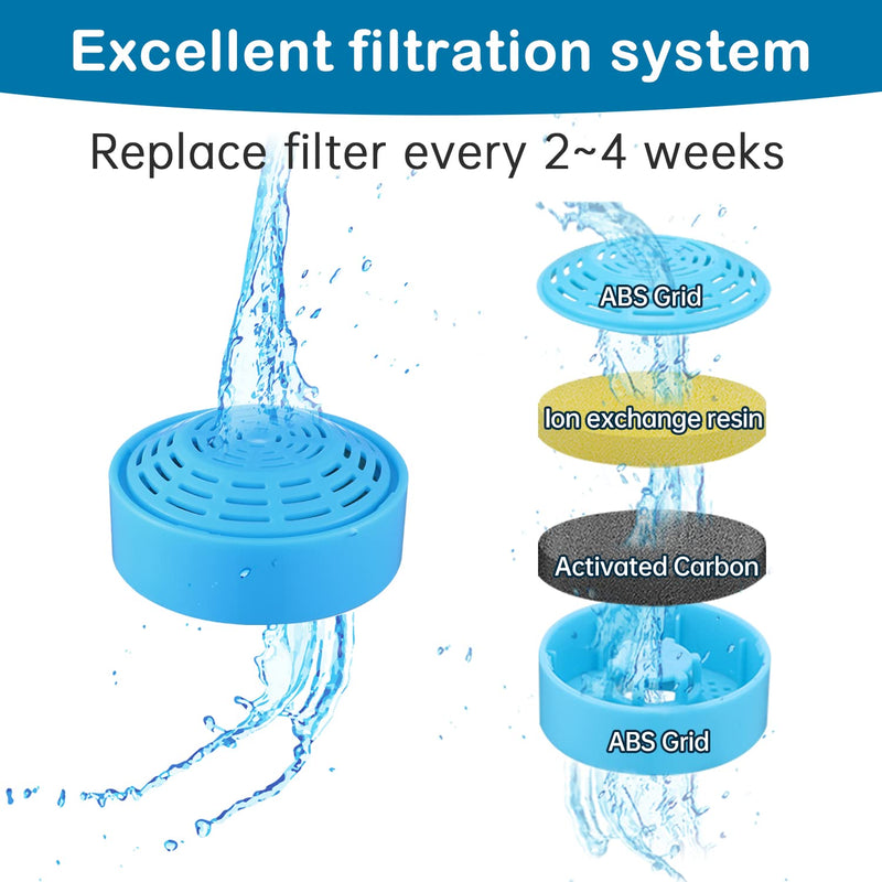 Cat Water Fountain Filters, Cat Fountain Replacement Filters for 2.0L/67oz Automatic Pet Water Dispenser,Pet Water Fountain Replacement Filters Package Filter Blue 4 Pack - BeesActive Australia