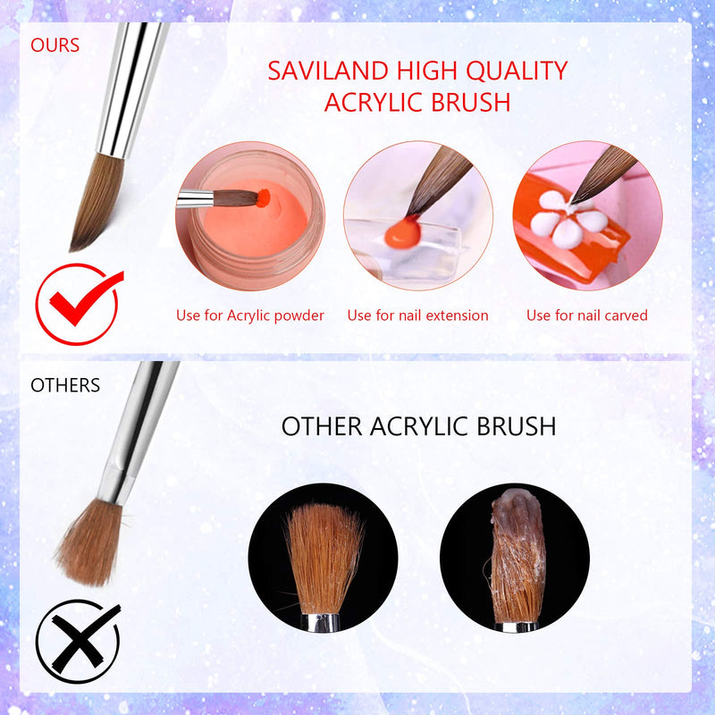 Vrenmol 2pcs Acrylic Nail Brush Set for Acrylic Powder Monomer Application Sable Round Nail Art Brush for Acrylic Nails Extension Carving with Liquid Glitter Handle (#Size 8 & #Size 12) - BeesActive Australia