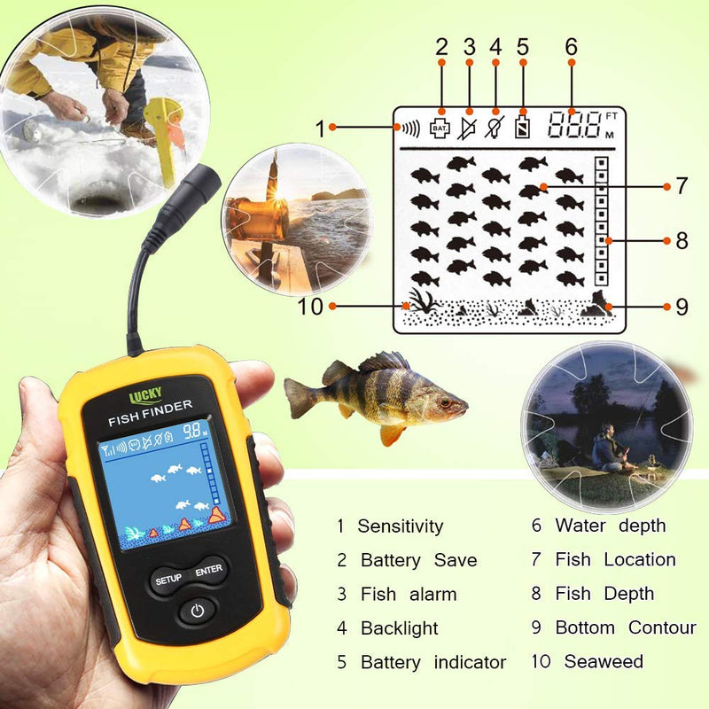 LUCKY Small Portable Fish Finder Kayak Sonar Handheld Fish Finders Ice Fishing Castable Depth Finder Boat Fisherman Gifts - BeesActive Australia