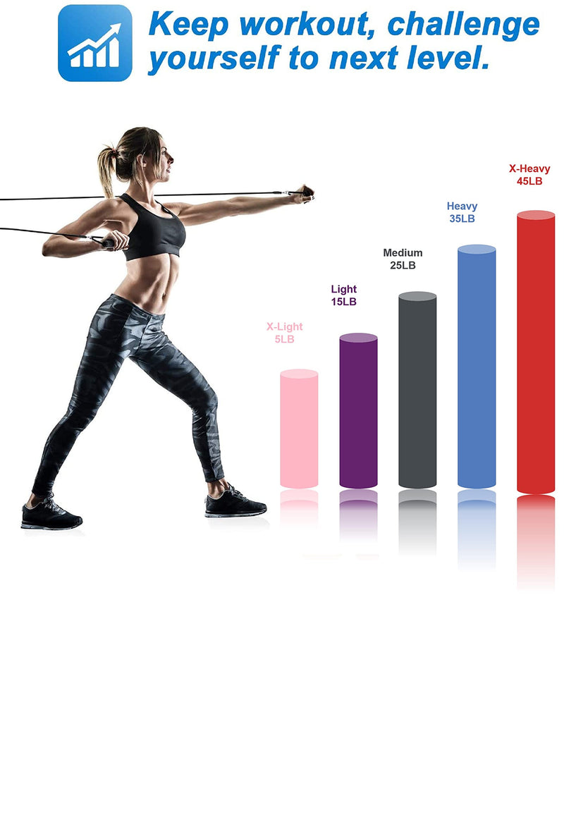 Resistance Exercise Bands Set with Handles Workout Bands for Physical Therapy, Strength Training, Muscle Toning - Door Anchor and Workout Guide. Gray,Blue,Red - BeesActive Australia