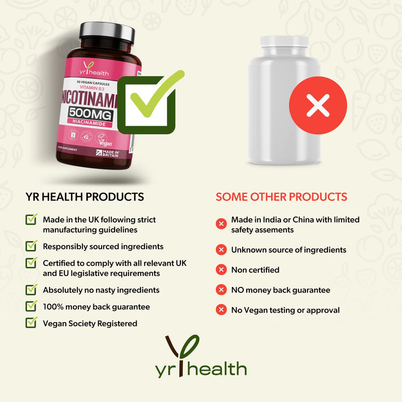 Vitamin B3 Nicotinamide, Niacinamide 500mg - 90 Vegan Niacin B3 Capsules Flush Free, for Skin, Energy Yielding Metabolism, Tiredness & Fatigue, One A Day, 3 Months Supply - Made in The UK by YrHealth - BeesActive Australia