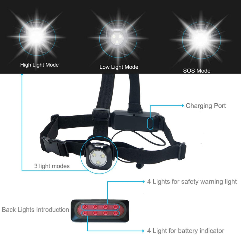 Suptig Running Light, Chest Light, Running Belt Light for Camping, Hiking, Running, Jogging, Walking, Outdoor Adventure IP64 Waterproof Built-in 2600mAh Rechargeable Lithium Battery(Black) - BeesActive Australia