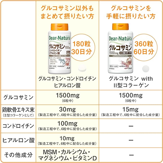Dear Natura Glucosamine/Chondroitin/Hyaluronic Acid 180 tablets (30 days) - BeesActive Australia