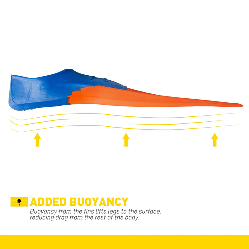 [AUSTRALIA] - FINIS Long Floating Fins XXS (Jr. 11-1) Blue/Orange 